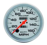 5IN Speedometer Autometer 4495. Fixed Price $280.08.