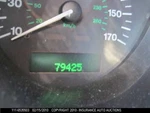 99 Jaguar Xjr Mph Speedometer Cluster 79K! 2604. Fixed Price $211.68.