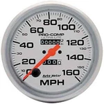 Auto 4495 Ultra-lite In-dash Speedometer. Fixed Price $229.99.