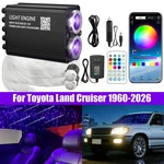 Car Headliner Star Light Kit Roof Twinkle For Toyota Land Cruiser 1960-2026. Fixed Price $92.99.