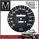 Mercedes 560SL R107 W107 Speedometer Disc Plate Made Of Sheet Metal 260 Km/h. Fixed Price $87.11.